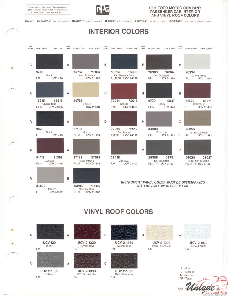 1991 Ford Paint Charts PPG 5